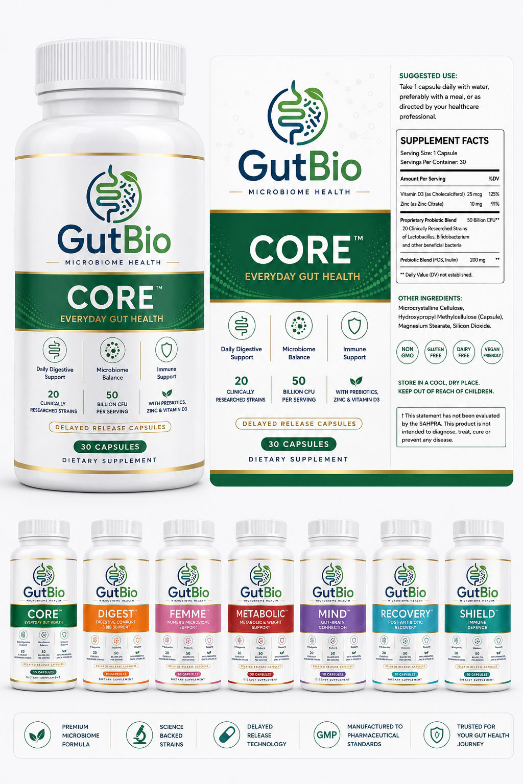 GutBio probiotic range featuring Core, Digest, Femme, Metabolic, Mind, Recovery and Shield bottles